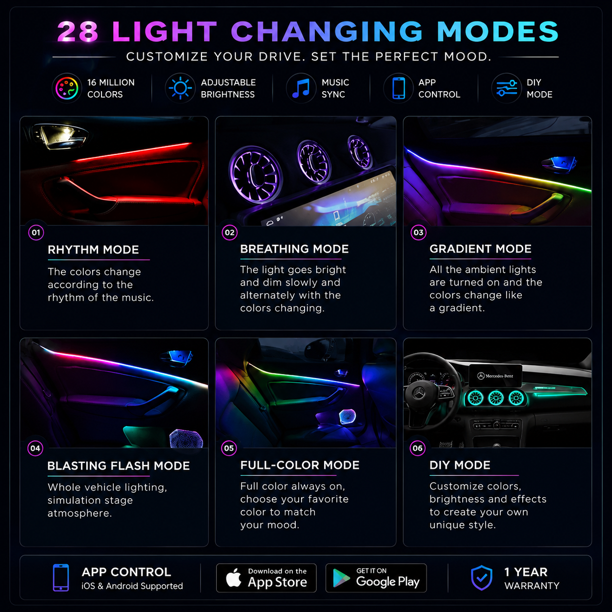 Azulus Premium Ambient Interior Lighting Kit
